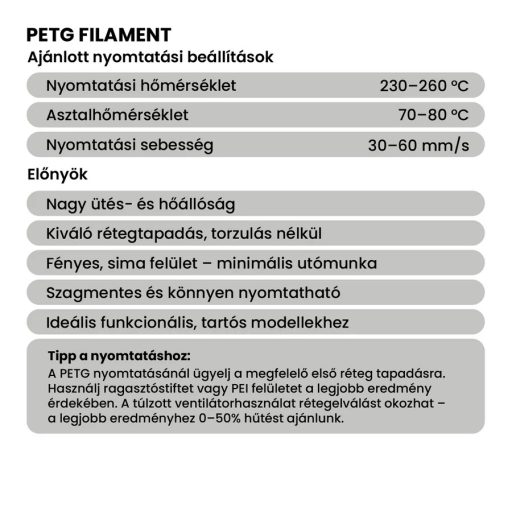 Obtra PETG Fehér HF Filament 1 kg